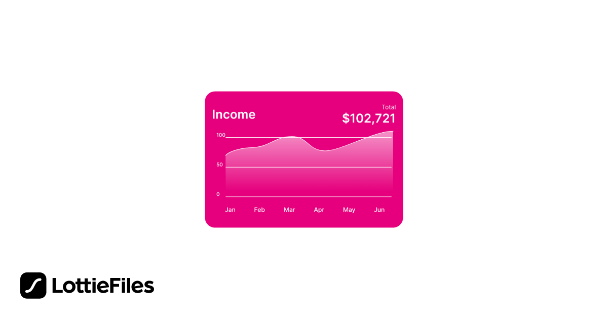 Free Income Animation By Guilherme Teixeira Lottiefiles Free Income Animation By Guilherme Teixeira Lottiefiles
